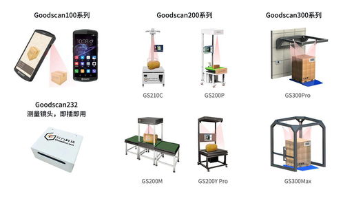 自动化货物体积测量系统助力物流业转型升级